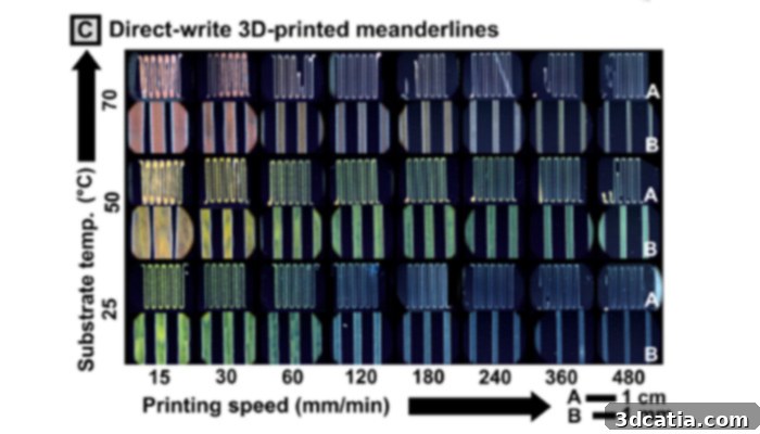 colorful 3D printing