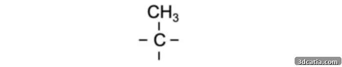Methyl group arrangement influences polypropylene type
