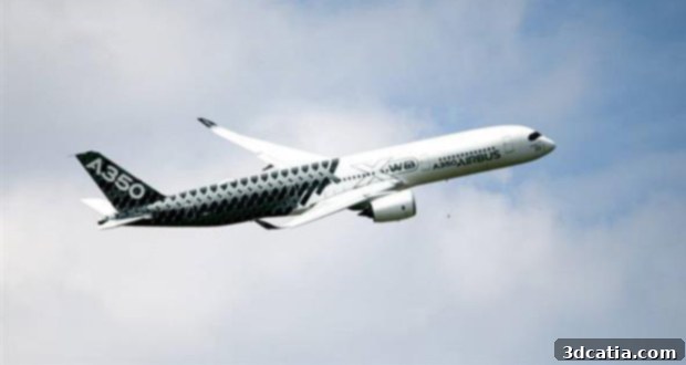 APWorks Dassault Systemes