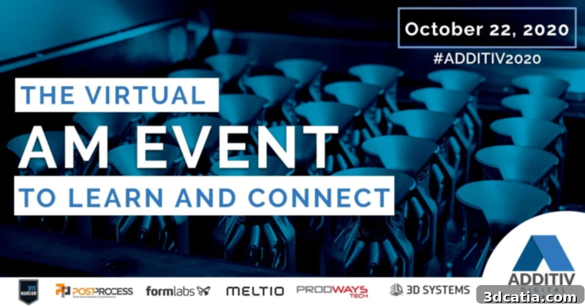 ADDITIV digital World virtual event banner