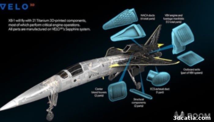 XB-1 Supersonic aircraft featuring 3D printed components from VELO3D, highlighting advanced manufacturing in aerospace.