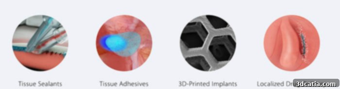 Diagram illustrating the diverse applications of TISSIUM's polymer technology.