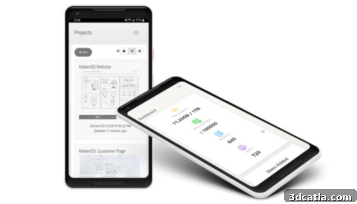 MakerOS Client Portal interface showing project details, messages, and invoices