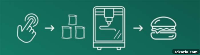 SavorEat specialises in 3D printed meat alternatives