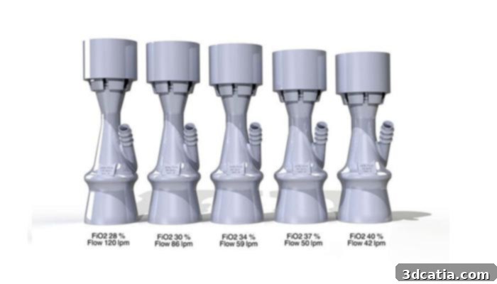 Open-source 3D models for various respiratory valves produced during COVID-19