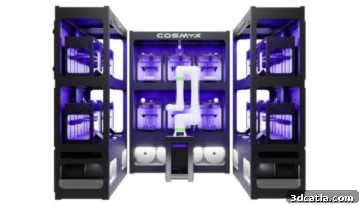 Cosmyx MIRA continuous 3D printing solution
