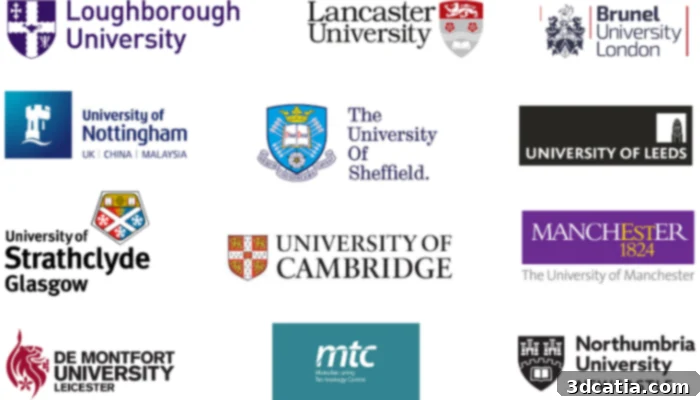 The DfAM Network's partners