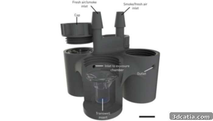 Open-source 3D printed device for cannabis smoke exposure
