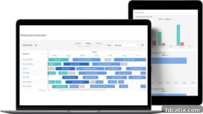 AMFG's workflow automation software for additive manufacturing dashboard