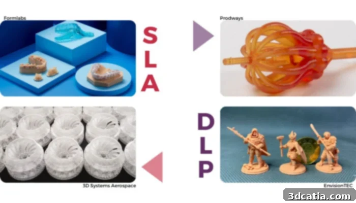 High-accuracy 3D printed dental models, showcasing the precision of both SLA and DLP technologies.