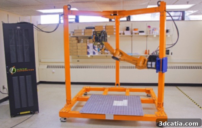 orbital composites