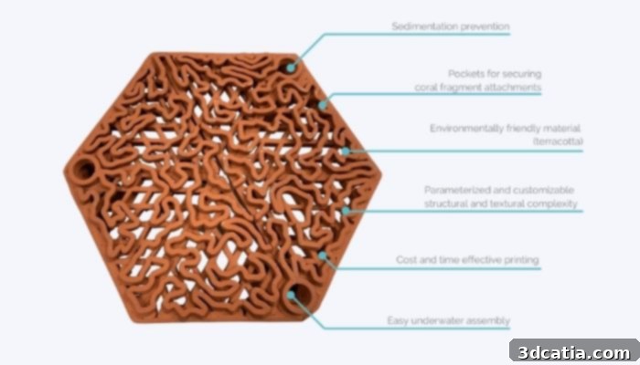 ArchiREEF 3D-Printed Terracotta Tiles Restoring Coral