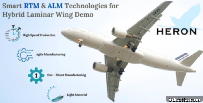 Advanced tooling for sustainable aircraft wing components from HERON Project