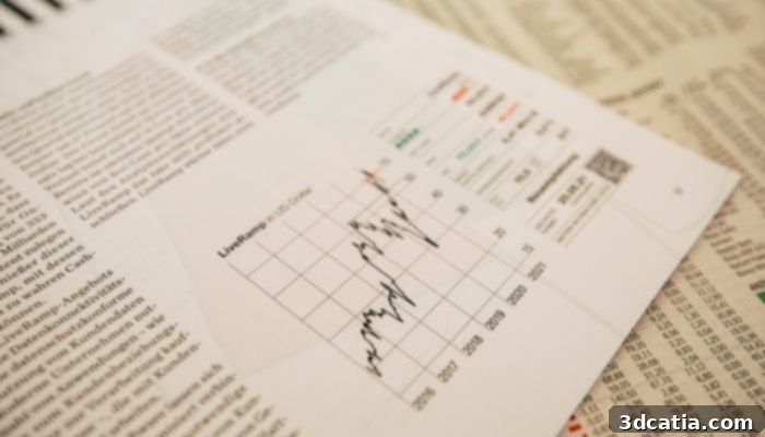 Wohlers Report