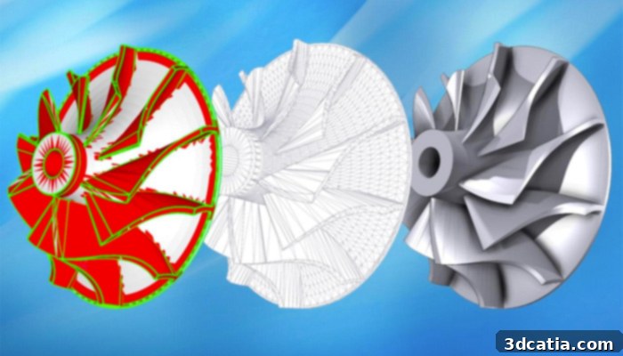 3D Software
