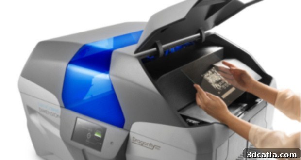 Eco3D Insights: May's Financial Pulse in 3D Printing 3 3D printing news