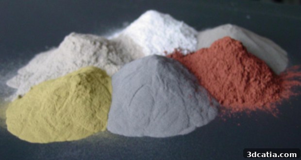 Eco3D Insights: May's Financial Pulse in 3D Printing 4 3D printing news