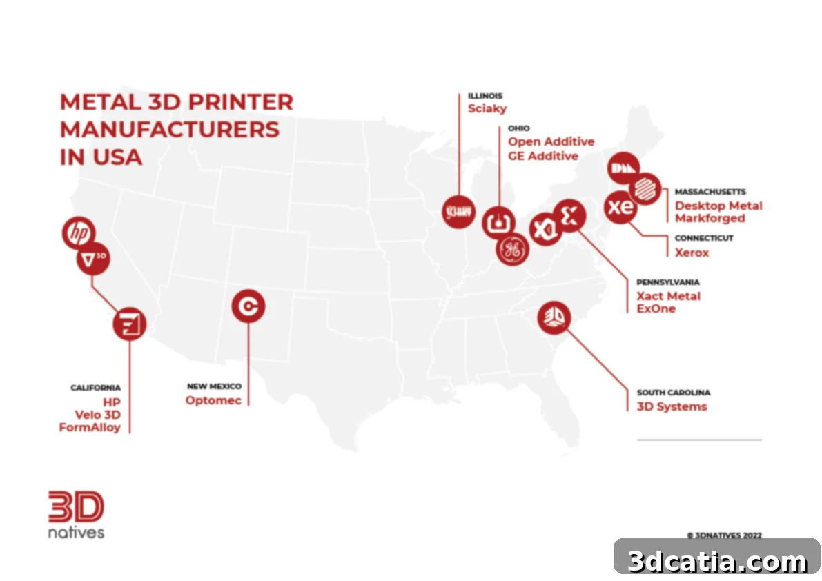Overview of leading American metal 3D printer manufacturers