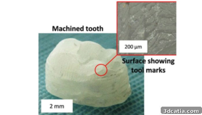Cellulose Nanocrystals Structure