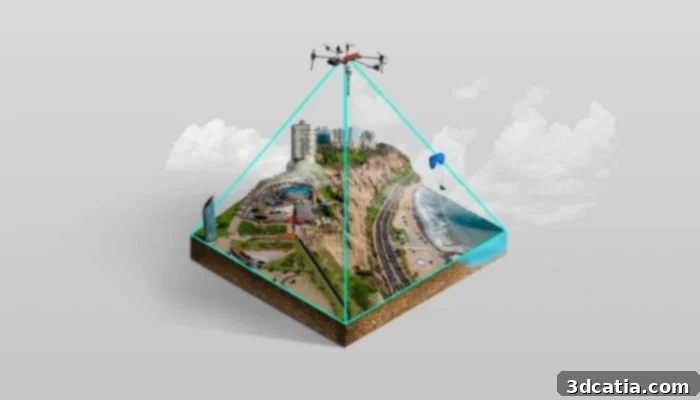 Photogrammetry