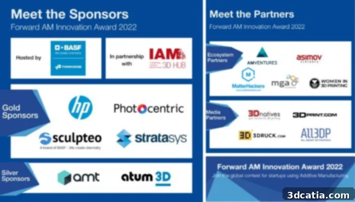 Forward AM Innovation Award 2022: Shaping the Future of 3D Printing