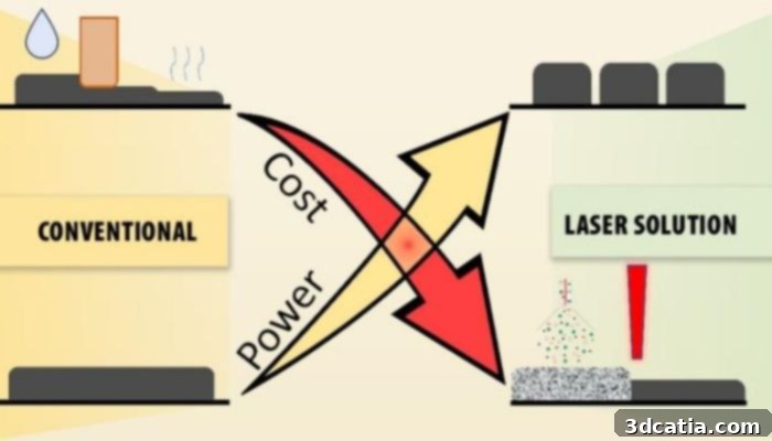3D printed battery components for enhanced performance