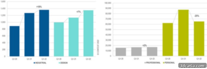 context graph
