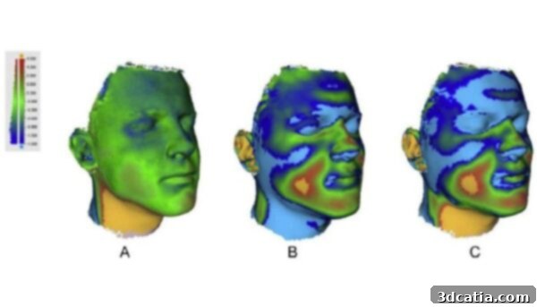 facial scanner