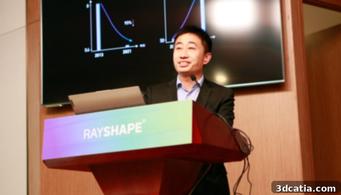 Zhen Liu, founder of RAYSHAPE, discusses the company's growth and international strategy.