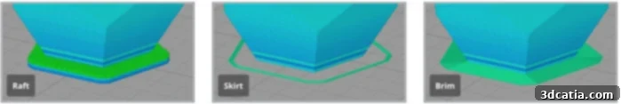 Comparison of raft, skirt, and brim in 3D printing software