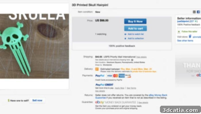 Intellectual property law 3D printing