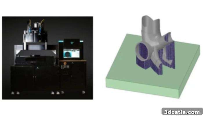 Ansys Additive simulation predicting potential errors and stress concentrations in a 3D printed component using Aconity MIDI+.