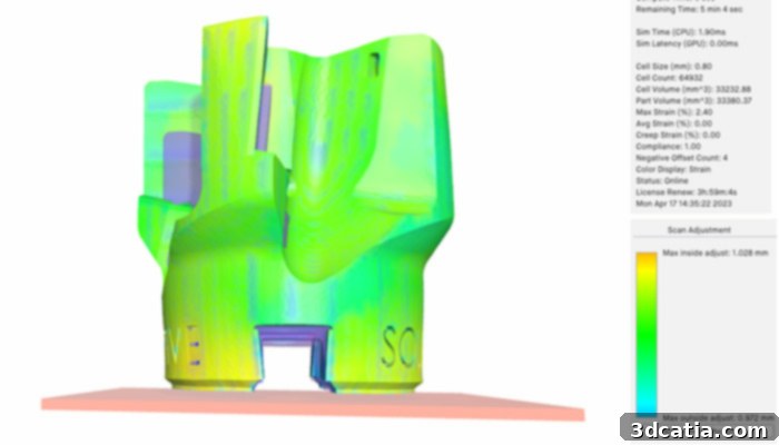 Live Sinter Software with Scan Data Integration