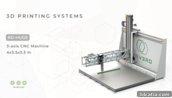 REV3RD large format 3D printing solution