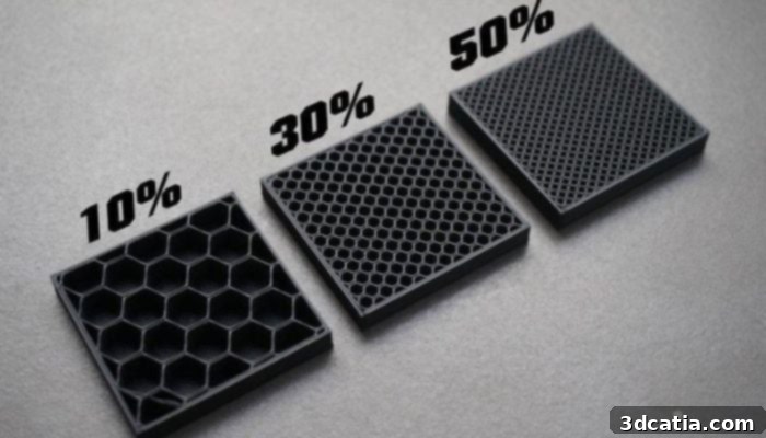 Infill in 3D printing