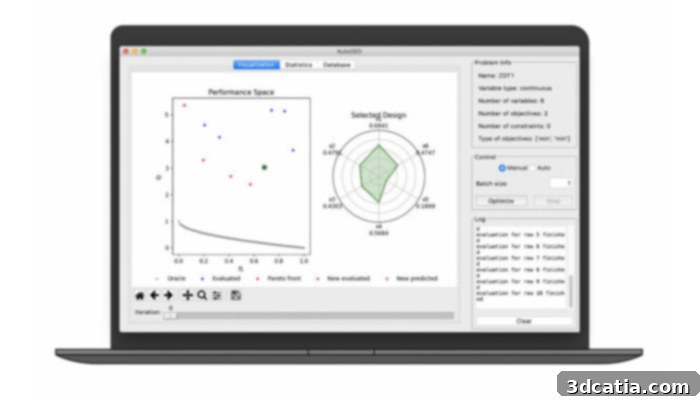AutoOED AI software for experimental design