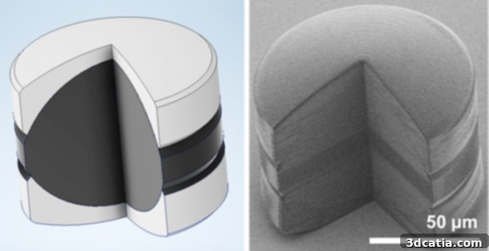 Multi-material micro-lens stack
