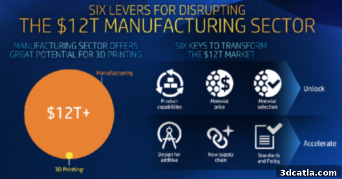 HP Forges Future in Metal 3D Printing 2 3d printing metal
