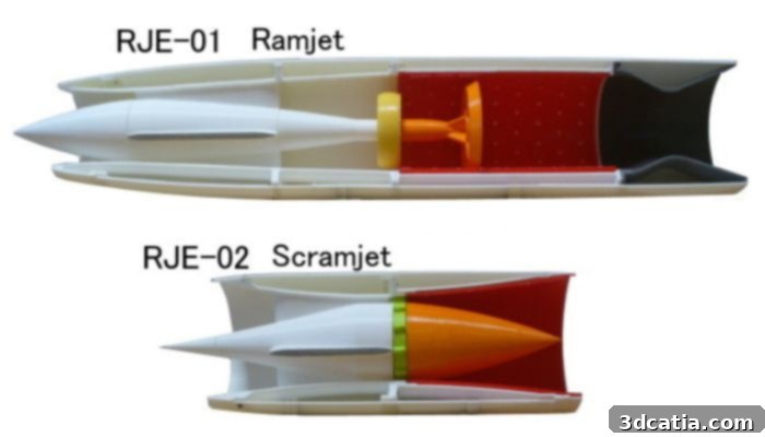 Differences between Ramjet and Scramjet engines, with Scramjet engines benefiting from 3D printing.