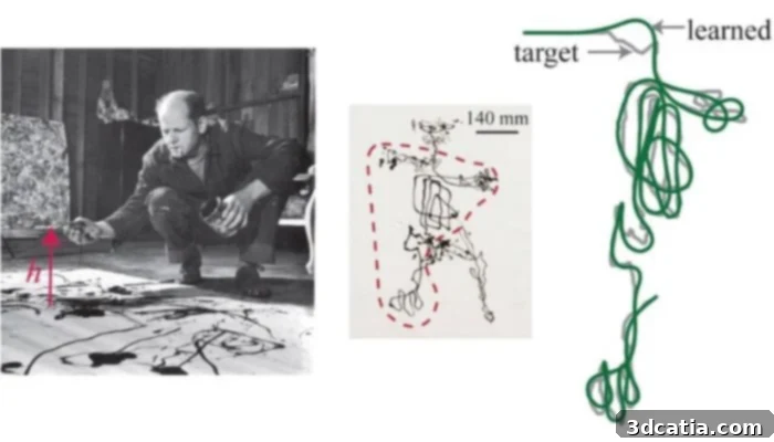 Comparison of Jackson Pollock's art and an AI-generated 3D printed replica demonstrating advanced fluid control