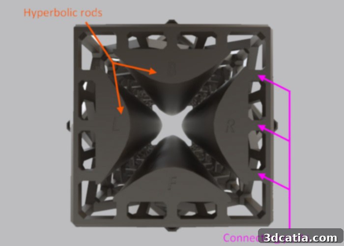 Hyperbolic rods in a 3D printed quadrupole