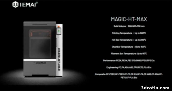 Shanghai Electric's binocular camera holder 3D printed with the IEMAI MAGIC-HT-MAX.