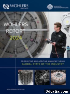 metal 3d printing industry trends