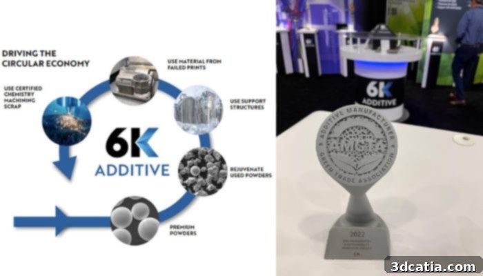 Sustainability at 6K Additive, recognized by AMGTA award