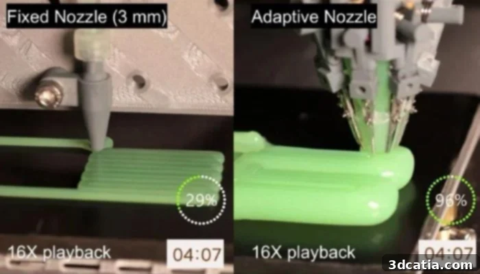 An adaptive 3D printing nozzle dynamically changing shape to achieve both high resolution and high speed.