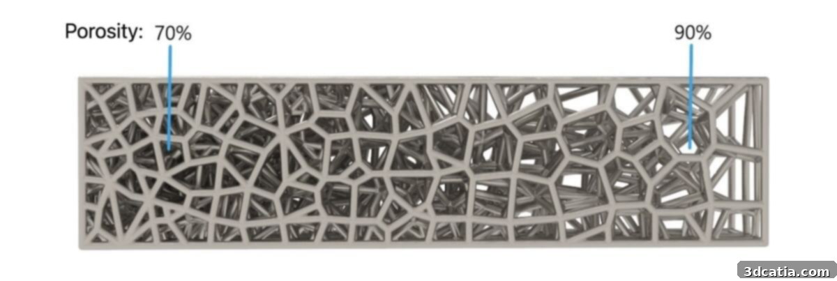 Customizable porous titanium spinal implants from ZSFab, showing different lattice structures.