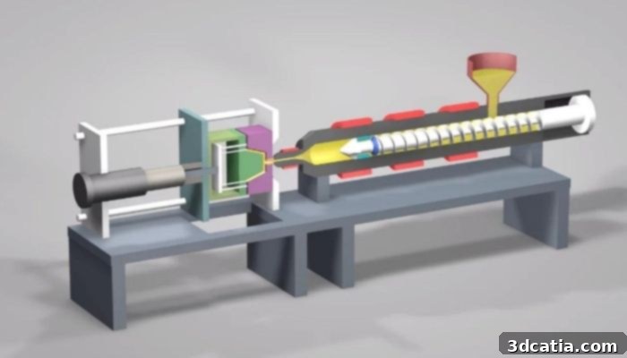 Anatomy of an Injection Molding Machine