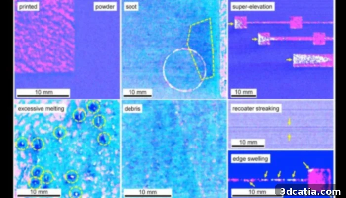 3D printing datasets ORNL