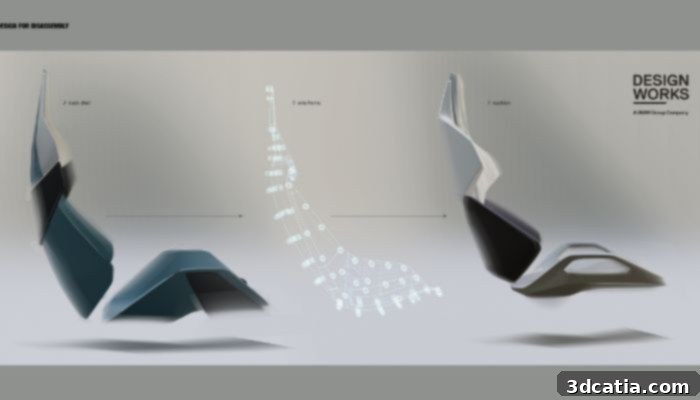 Sustainable Seat Design for Easy Removal