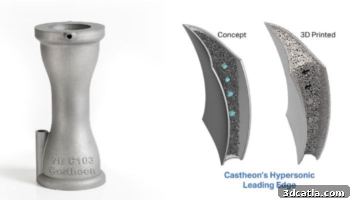 Advanced components manufactured with Super C103 via additive manufacturing